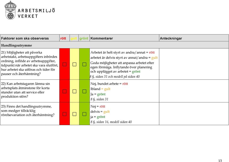 22) Kan arbetstagaren lämna sin arbetsplats åtminstone för korta stunder utan att service eller produktion störs?