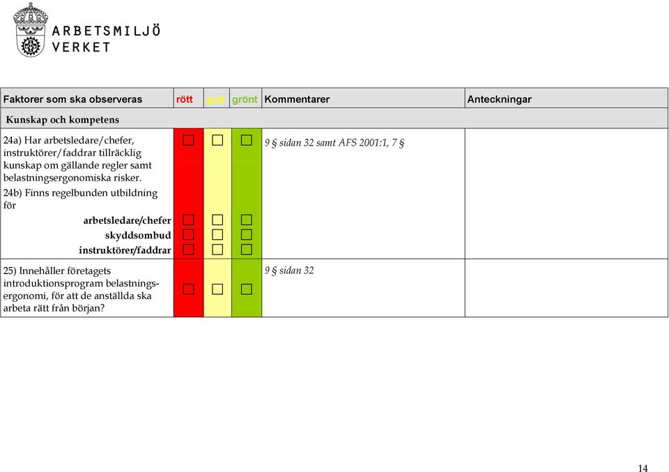 24b) Finns regelbunden utbildning för arbetsledare/chefer skyddsombud instruktörer/faddrar 25) Innehåller företagets