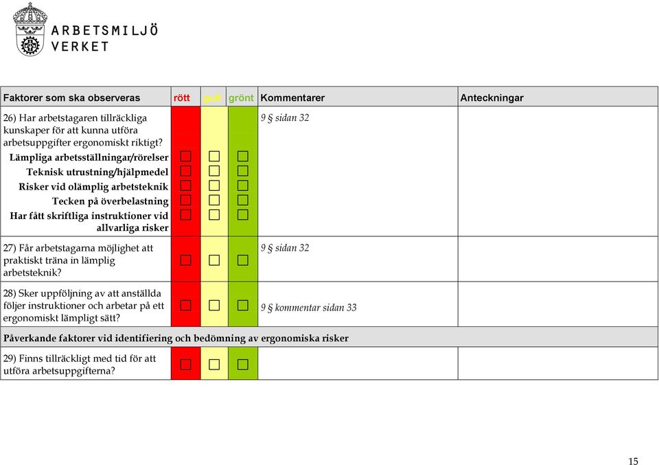 27) Får arbetstagarna möjlighet att praktiskt träna in lämplig arbetsteknik?