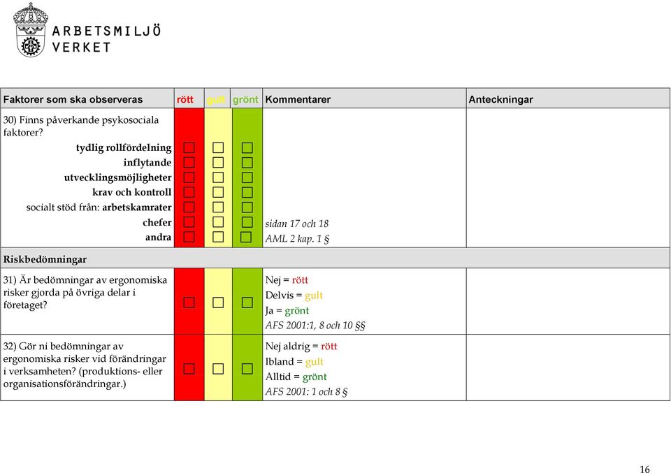 1 Riskbedömningar 31) Är bedömningar av ergonomiska risker gjorda på övriga delar i företaget?