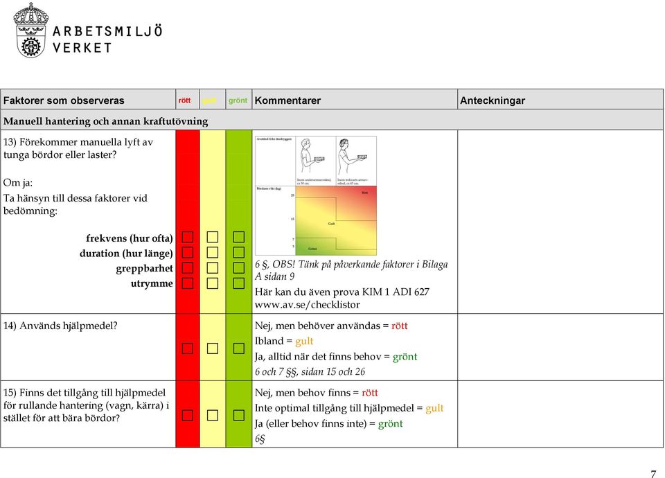 Tänk på påverkande faktorer i Bilaga A sidan 9 Här kan du även prova KIM 1 ADI 627 www.av.se/checklistor 14) Används hjälpmedel?