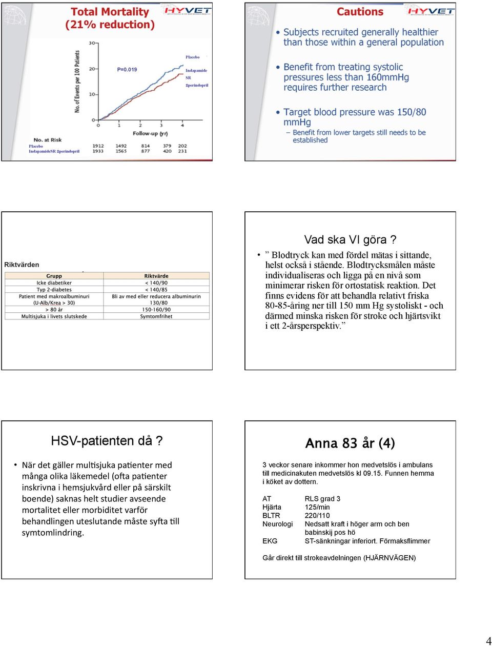 När det gäller mul=sjuka pa=enter med många olika läkemedel (oma pa=enter inskrivna i hemsjukvård eller på särskilt boende) saknas helt studier avseende mortalitet eller morbiditet varför