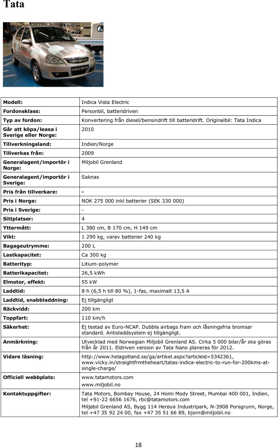 380 cm, B 170 cm, H 149 cm 1 290 kg, varav batterier 240 kg 200 L Ca 300 kg Litium-polymer 26,5 kwh 55 kw 8 h (6,5 h till 80 %), 1-fas, maximalt 13,5 A Ej tillgängligt 200 km 110 km/h Ej testad av