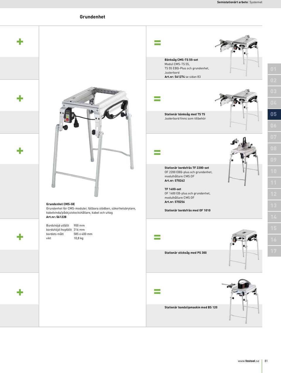nr: 561274 se sidan 83 Stationär bänksåg med TS 75 Justerbord finns som tillbehör Stationär bordsfräs TF 2200-set OF 2200 EBQ-plus och grundenhet, modulhållare CMS OF Art.
