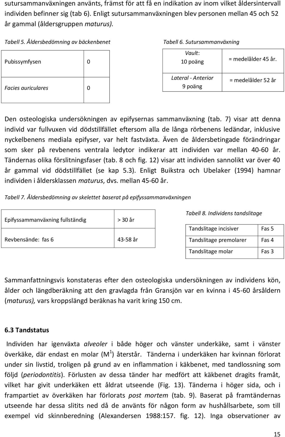 Sutursammanväxning Vault: 10 poäng = medelålder 45 år. Facies auriculares 0 Lateral - Anterior 9 poäng = medelålder 52 år Den osteologiska undersökningen av epifysernas sammanväxning (tab.
