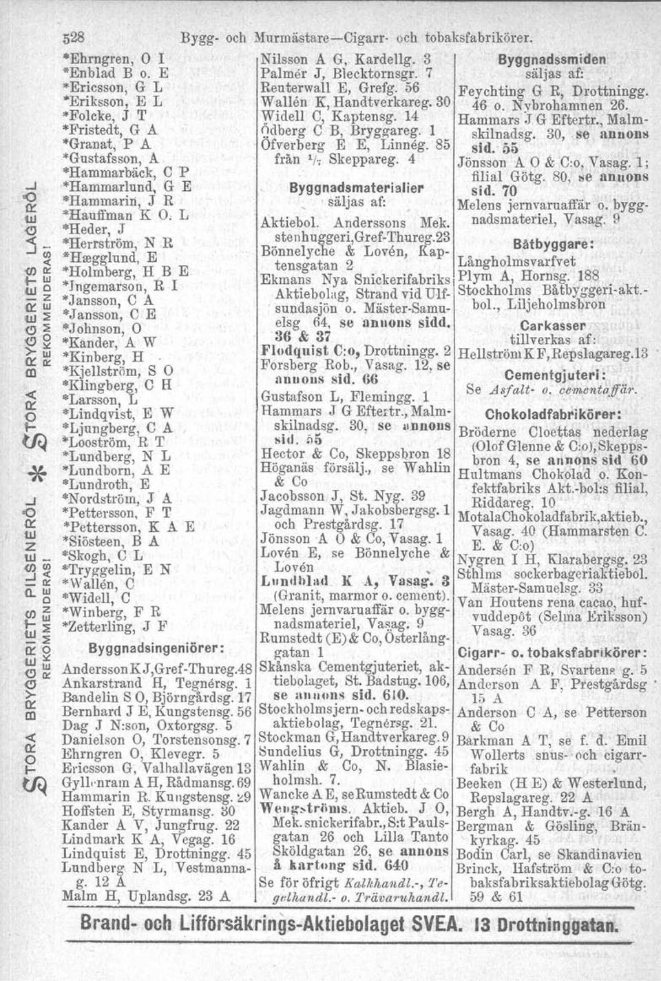 "'Folcke, J T Widell, Kaptensg. 14 Hammars J G Eftertr., Malm- "'Fristedt, G A Qdberg B, Bryggateg. 1 skilnadsg. 30, se adnds "Granat, P A. fverberg E E, Linneg. 85 sid.