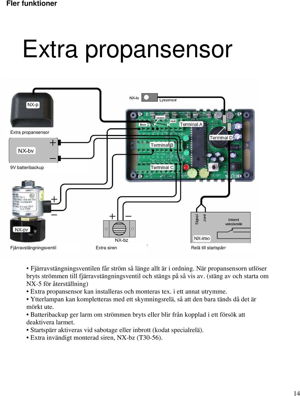 (stäng av och starta om NX-5 för återställning) Extra propansensor kan installeras och monteras tex. i ett annat utrymme.