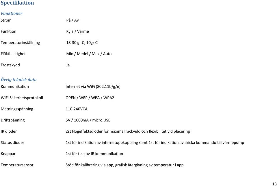 11b/g/n) OPEN / WEP / WPA / WPA2 110-240VCA 5V / 1000mA / micro USB 2st Högeffektsdioder för maximal räckvidd och flexibilitet vid placering 1st för indikation av