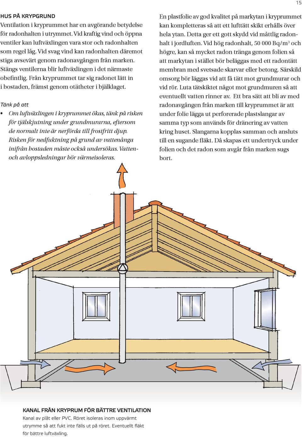 Åtgärder mot radon i bostäder - PDF Gratis nedladdning