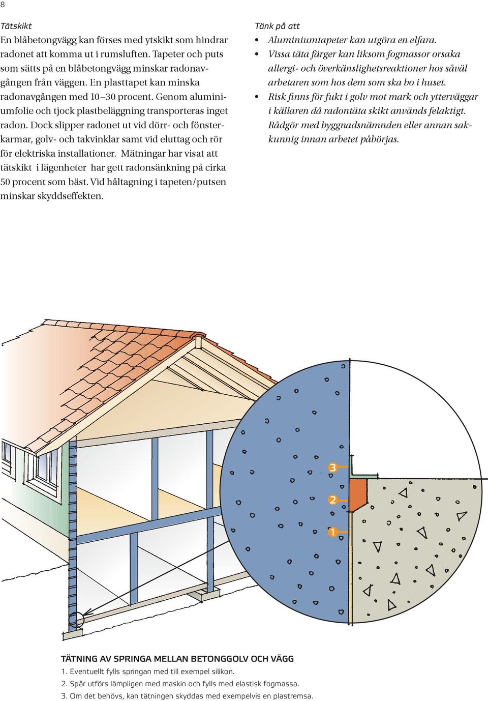 Dock slipper radonet ut vid dörr- och fönsterkarmar, golv- och takvinklar samt vid eluttag och rör för elektriska installationer.