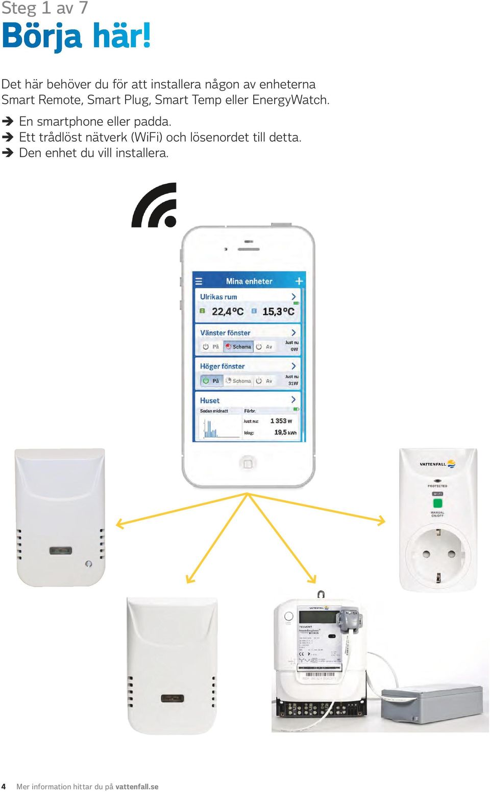 Smart Plug, Smart Temp eller EnergyWatch. è En smartphone eller padda.