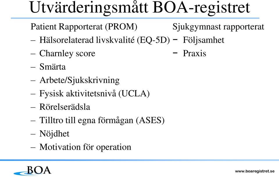 Arbete/Sjukskrivning Fysisk aktivitetsnivå (UCLA) Rörelserädsla Tilltro