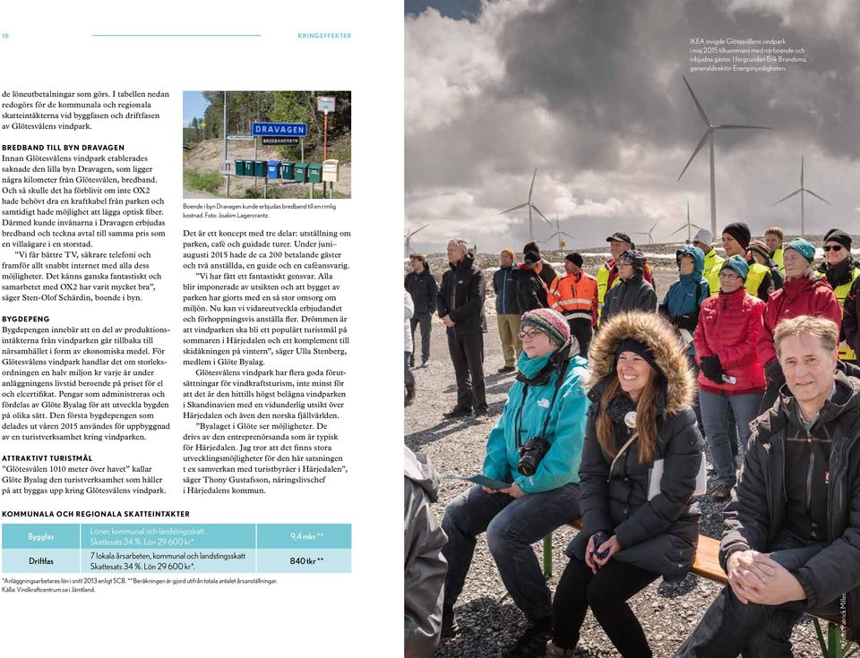 BREDBAND TILL BYN DRAVAGEN Innan Glötesvålens vindpark etablerades saknade den lilla byn Dravagen, som ligger några kilometer från Glötesvålen, bredband.