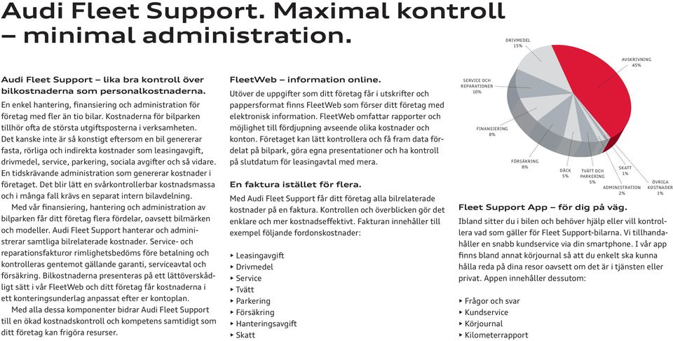 Det kanske inte är så konstigt eftersom en bil genererar fasta, rörliga och indirekta kostnader som leasingavgift, drivmedel, service, parkering, sociala avgifter och så vidare.