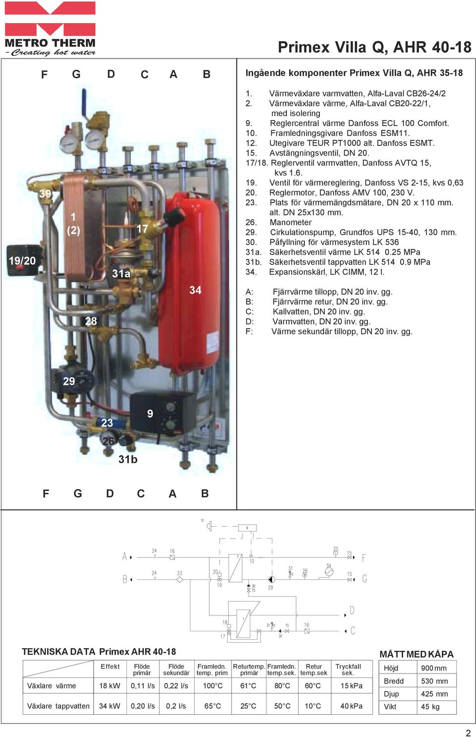 Avstängningsventil, DN 20. 17/18. Reglerventil varmvatten, Danfoss AVTQ 15, kvs 1.6. 19. Ventil för värmereglering, Danfoss VS 2-15, kvs 0,63 20. Reglermotor, Danfoss AMV 100, 230