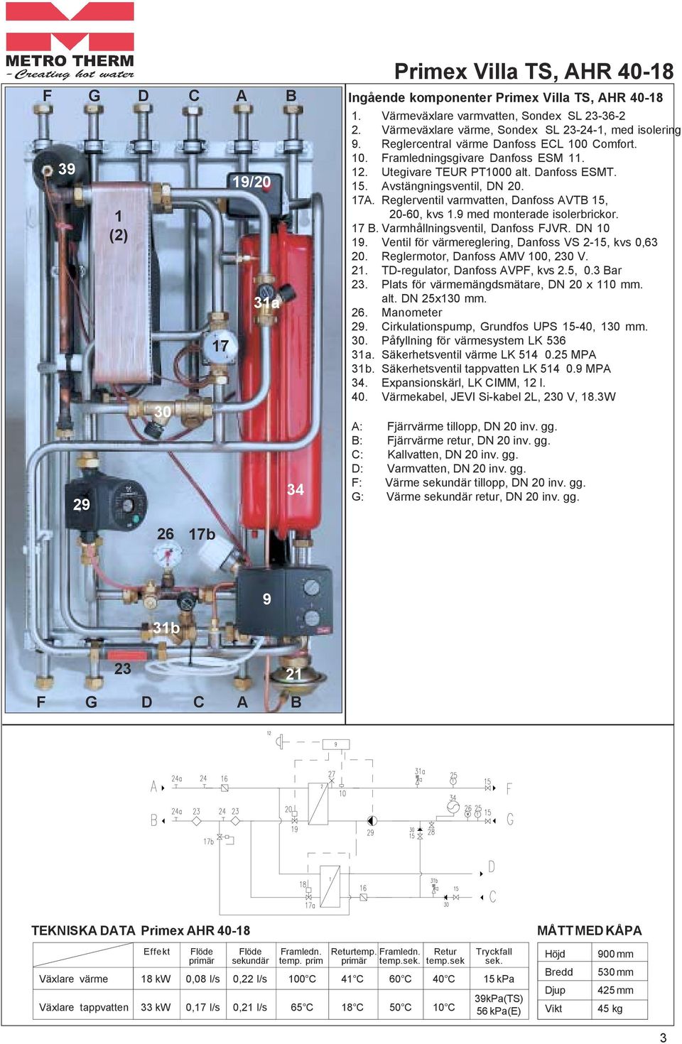 Avstängningsventil, DN 20. 17A. Reglerventil varmvatten, Danfoss AVTB 15, 20-60, kvs 1.9 med monterade isolerbrickor. 17 B. Varmhållningsventil, Danfoss FJVR. DN 10 19.