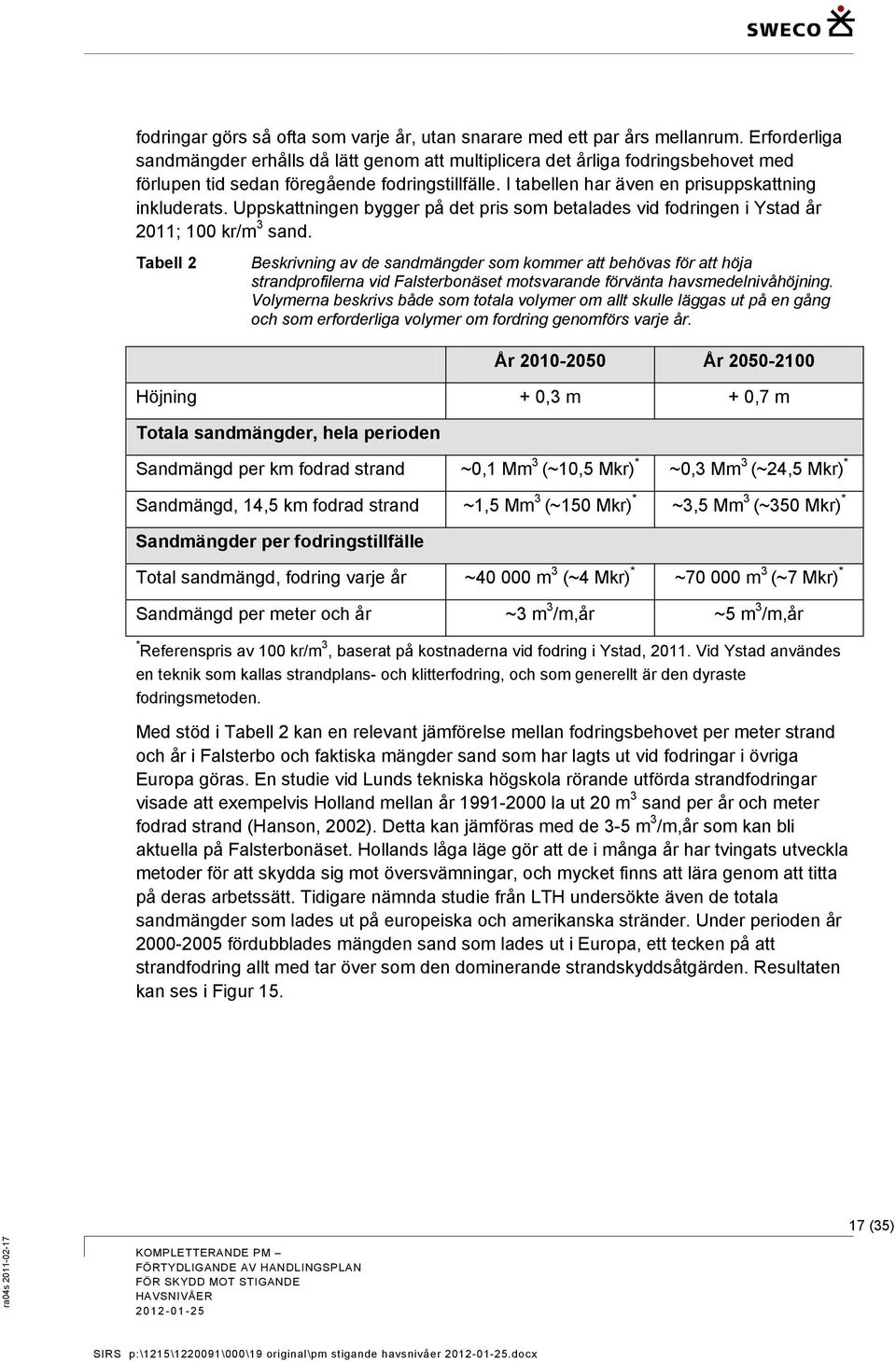 Uppskattningen bygger på det pris som betalades vid fodringen i Ystad år 2011; 100 kr/m 3 sand.