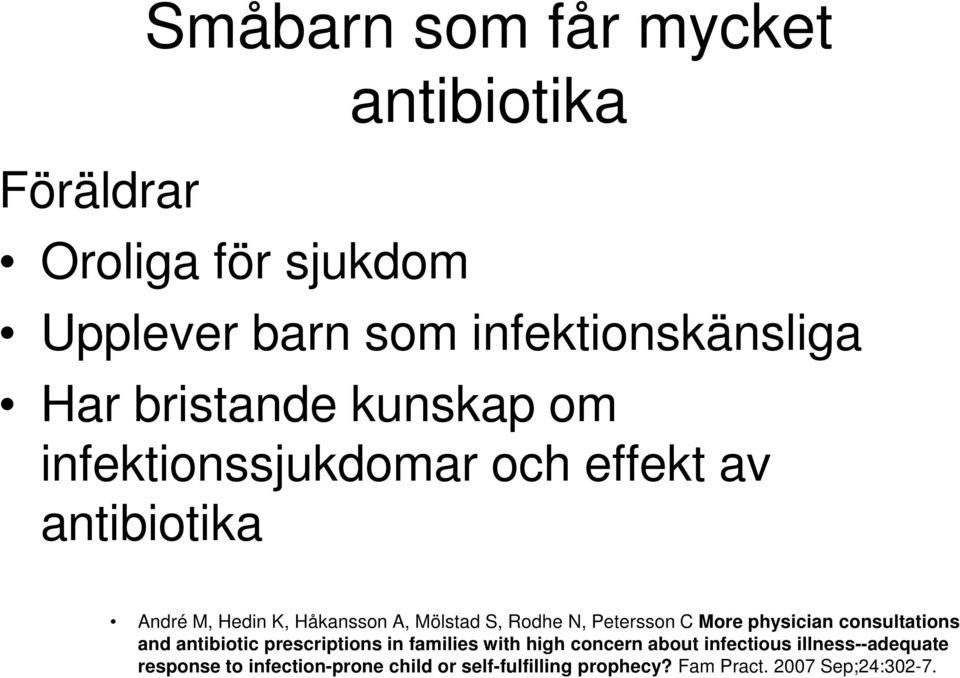 Rodhe N, Petersson C More physician consultations and antibiotic prescriptions in families with high concern