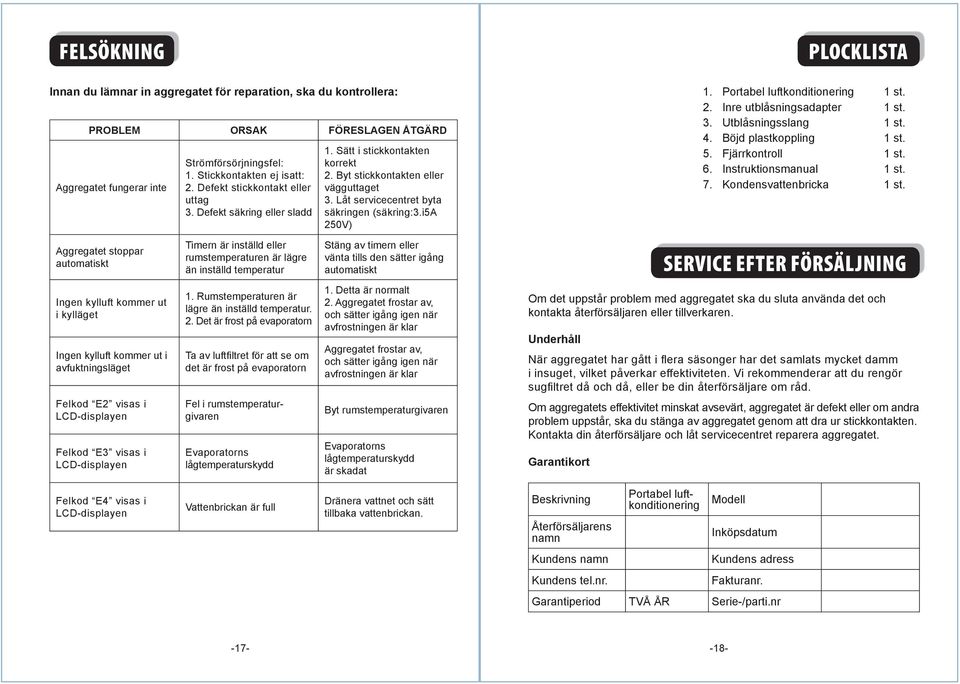 Portabel luftkonditionering Inre utblåsningsadapter Utblåsningsslang Böjd plastkoppling Fjärrkontroll Instruktionsmanual Kondensvattenbricka Aggregatet stoppar automatiskt Timern är inställd eller