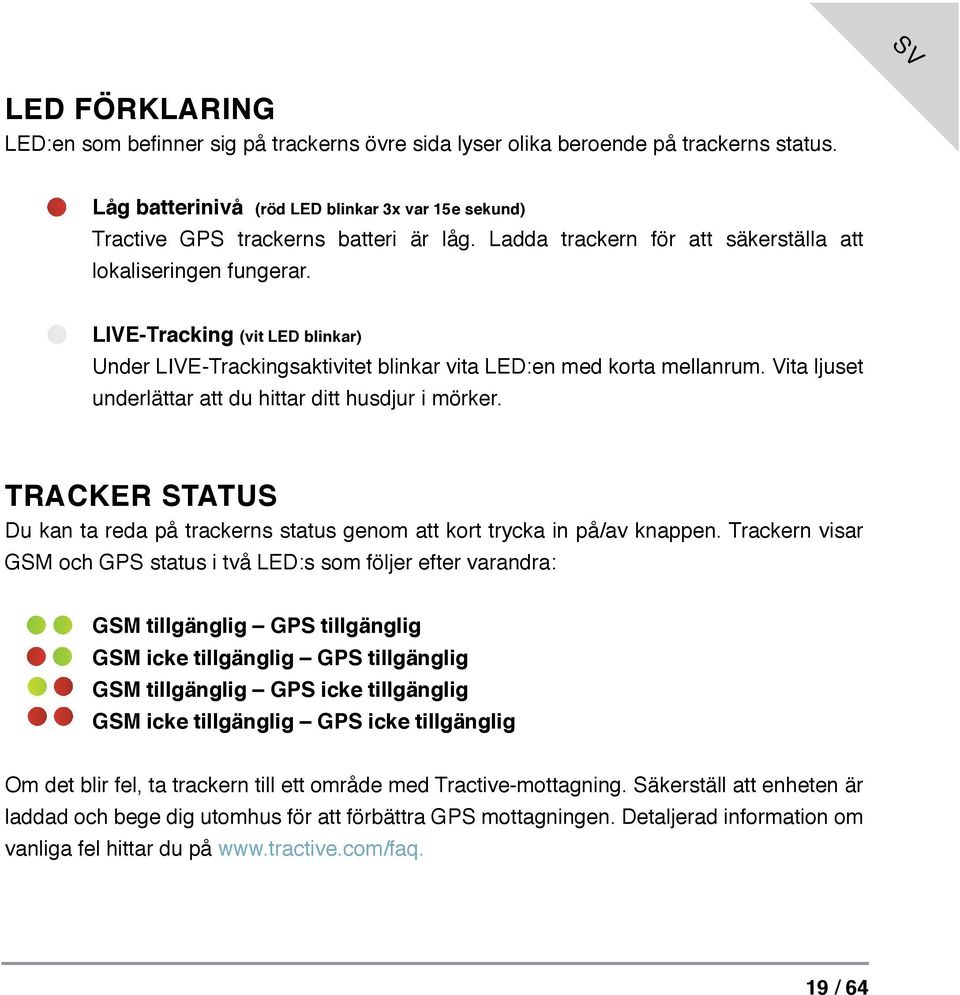 Vita ljuset underlättar att du hittar ditt husdjur i mörker. TRACKER STATUS Du kan ta reda på trackerns status genom att kort trycka in på/av knappen.