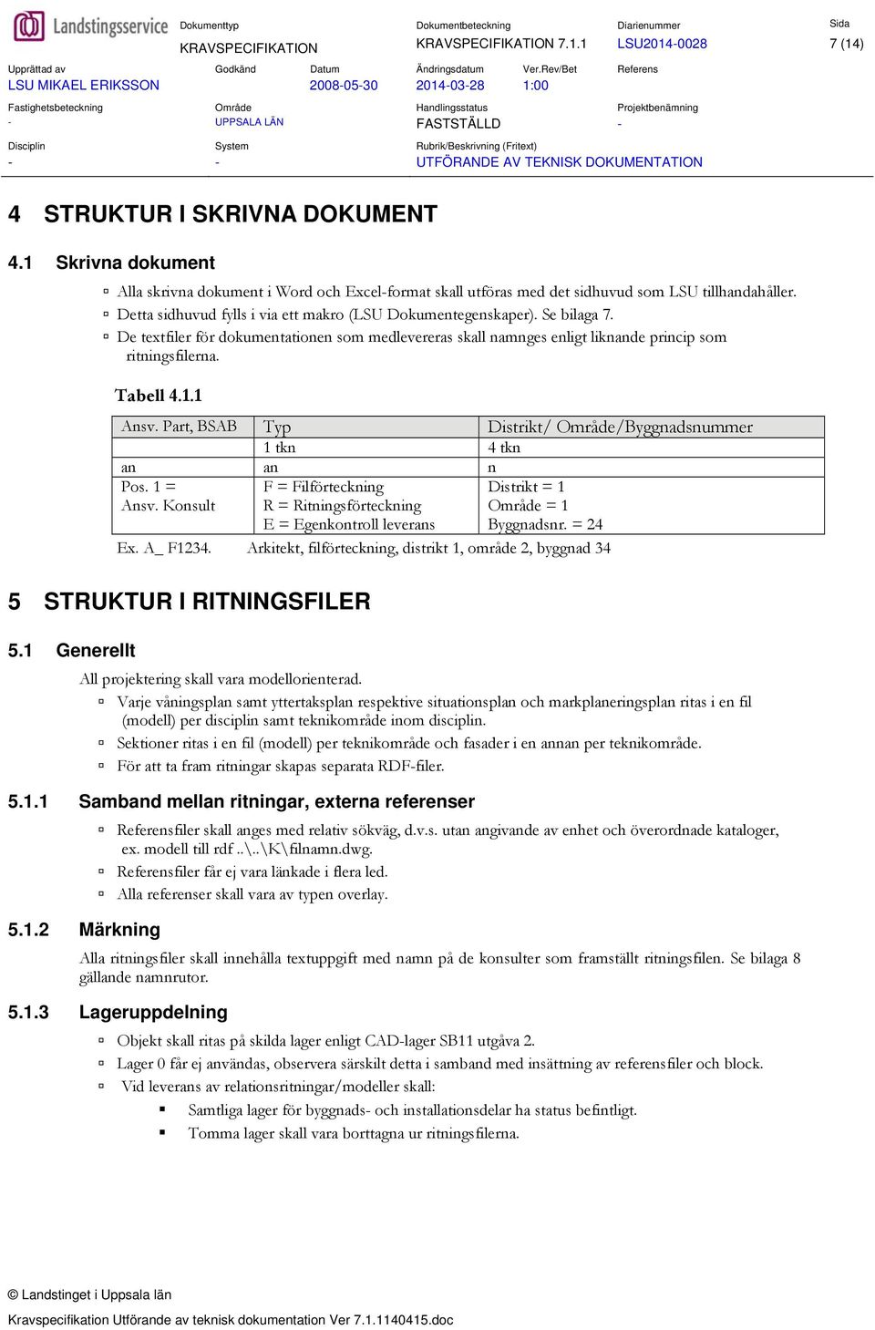 De textfiler för dokumentationen som medlevereras skall namnges enligt liknande princip som ritningsfilerna. Tabell 4.1.1 Ansv. Part, BSAB Typ Distrikt/ Område/Byggnadsnummer 1 tkn 4 tkn an an n Pos.