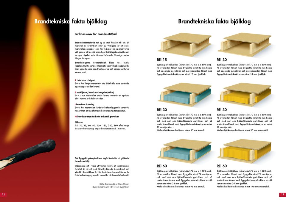 Beteckningarna Brandteknisk klass för bjälklagskonstruktioner ger information om vilka brandskyddskrav som de olika konstruktionerna och komponenterna svarar mot.