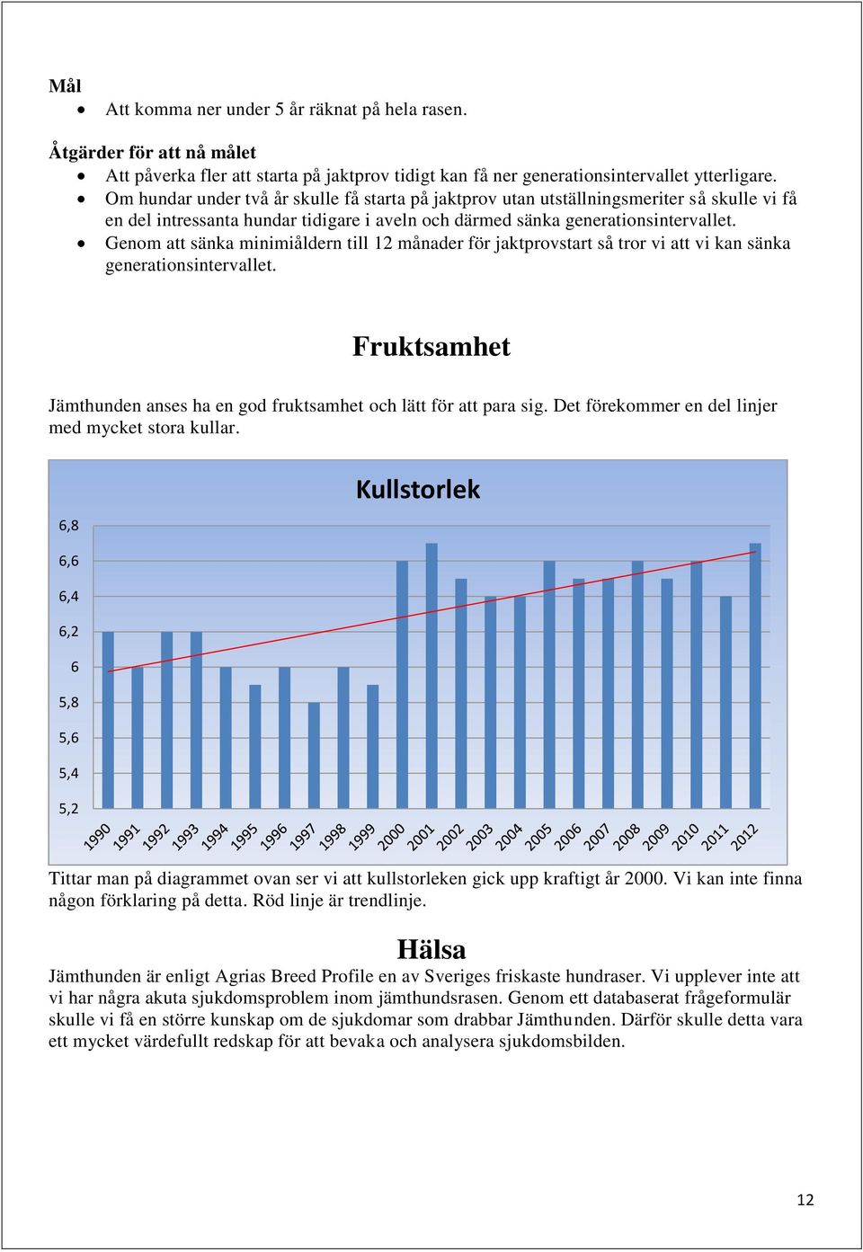 Genom att sänka minimiåldern till 12 månader för jaktprovstart så tror vi att vi kan sänka generationsintervallet. Fruktsamhet Jämthunden anses ha en god fruktsamhet och lätt för att para sig.