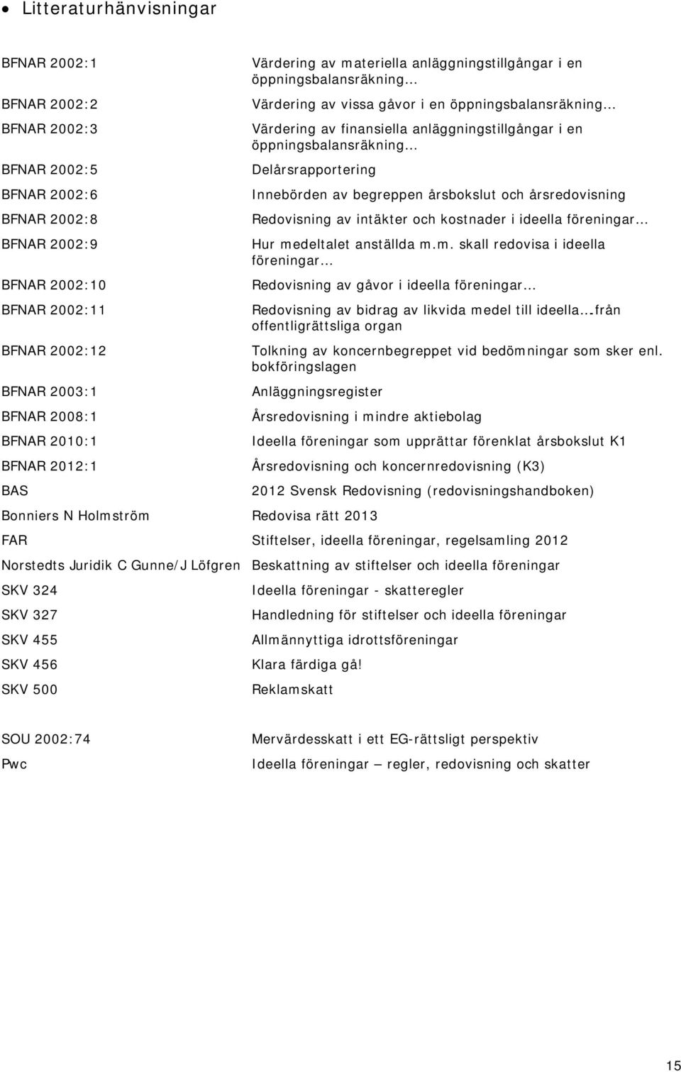 öppningsbalansräkning Delårsrapportering Innebörden av begreppen årsbokslut och årsredovisning Redovisning av intäkter och kostnader i ideella föreningar Hur me
