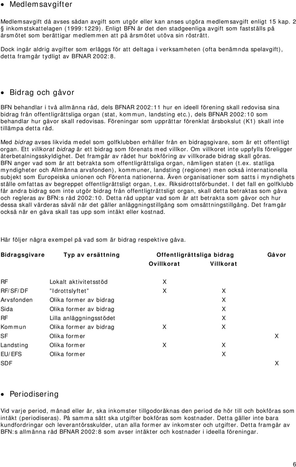 Dock ingår aldrig avgifter som erläggs för att deltaga i verksamheten (ofta benämnda spelavgift), detta framgår tydligt av BFNAR 2002:8.