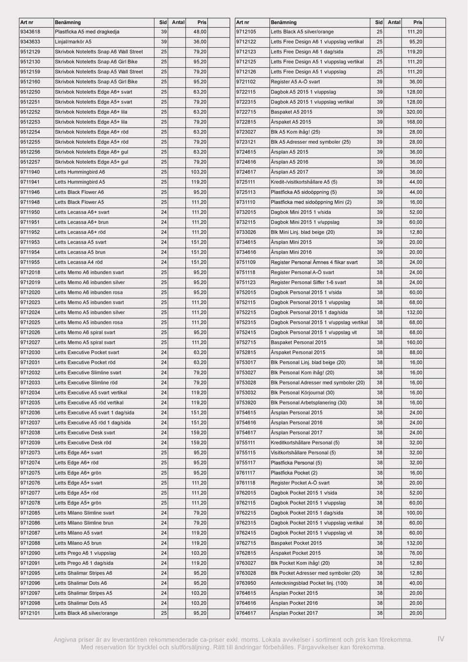 Noteletts Edge A6+ lila 25 63,20 9512253 Skrivbok Noteletts Edge A5+ lila 25 79,20 9512254 Skrivbok Noteletts Edge A6+ röd 25 63,20 9512255 Skrivbok Noteletts Edge A5+ röd 25 79,20 9512256 Skrivbok