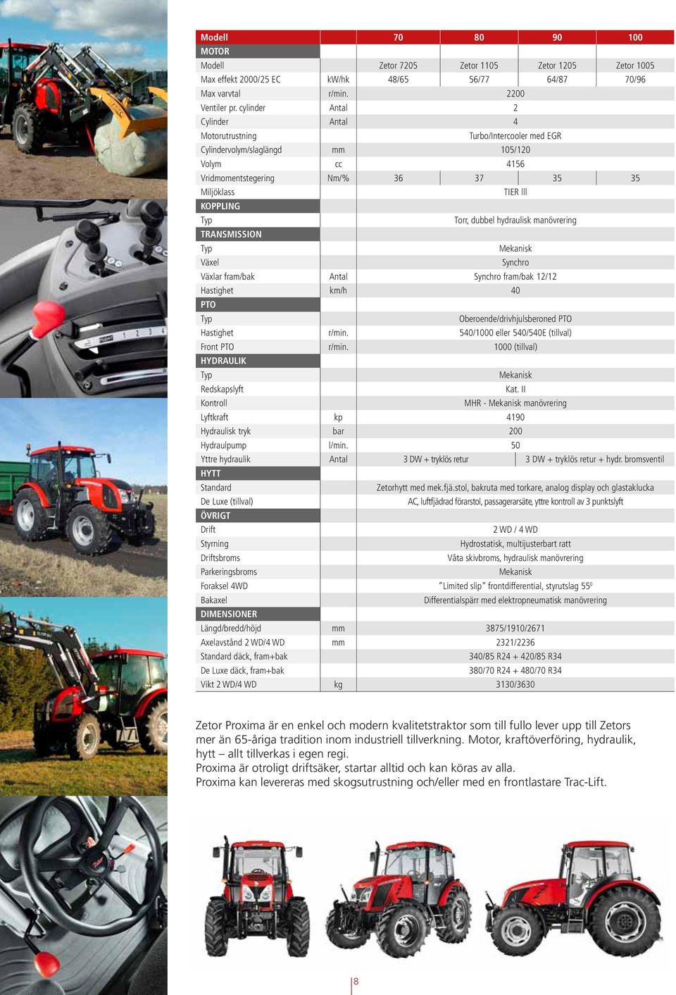 dubbel hydraulisk manövrering TRANSMISSION Växel Synchro Växlar fram/bak Antal Synchro fram/bak 12/12 Hastighet km/h 40 PTO Oberoende/drivhjulsberoned PTO Hastighet r/min.