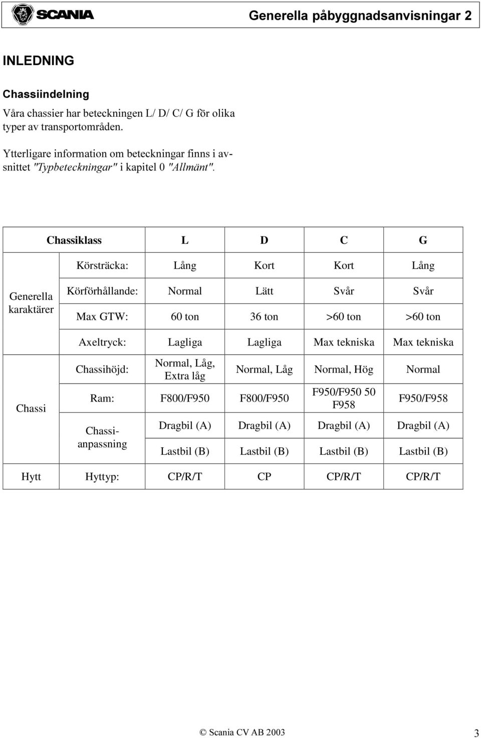 Chassiklass L D C G Körsträcka: Lång Kort Kort Lång Generella karaktärer Körförhållande: Normal Lätt Svår Svår Max GTW: 60 ton 36 ton >60 ton >60 ton Axeltryck: Lagliga