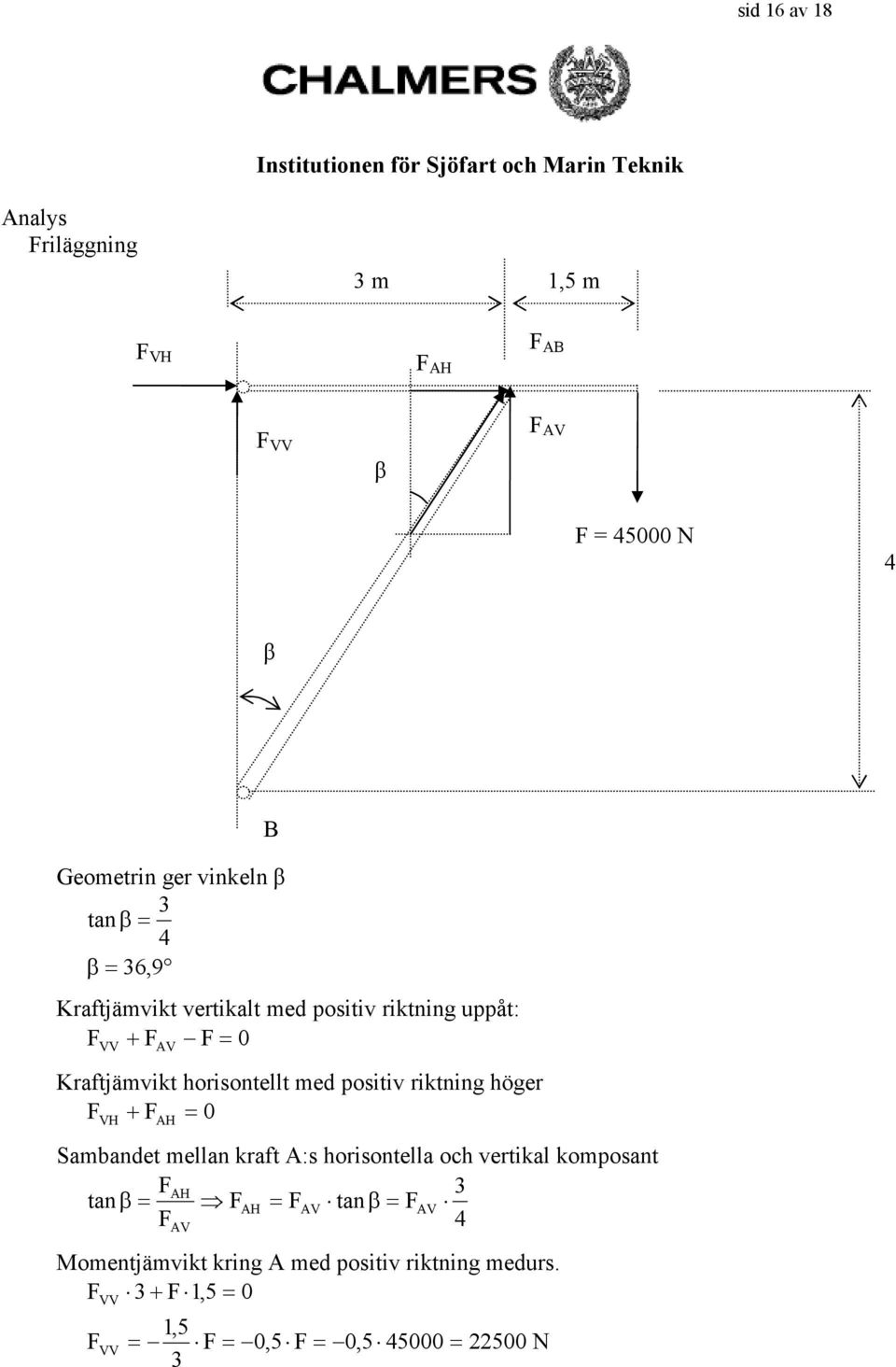 positiv riktning höger F + F 0 VH AH Sabandet ellan kraft A:s horisontella och vertikal koposant FAH