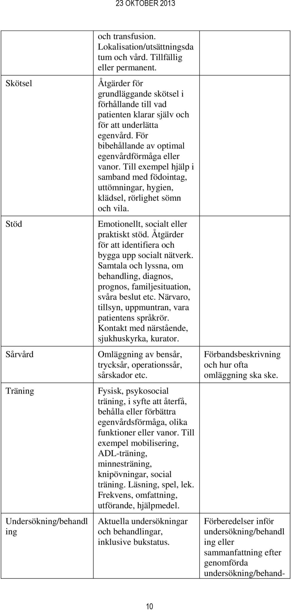 Till exempel hjälp i samband med födointag, uttömningar, hygien, klädsel, rörlighet sömn och vila. Emotionellt, socialt eller praktiskt stöd.