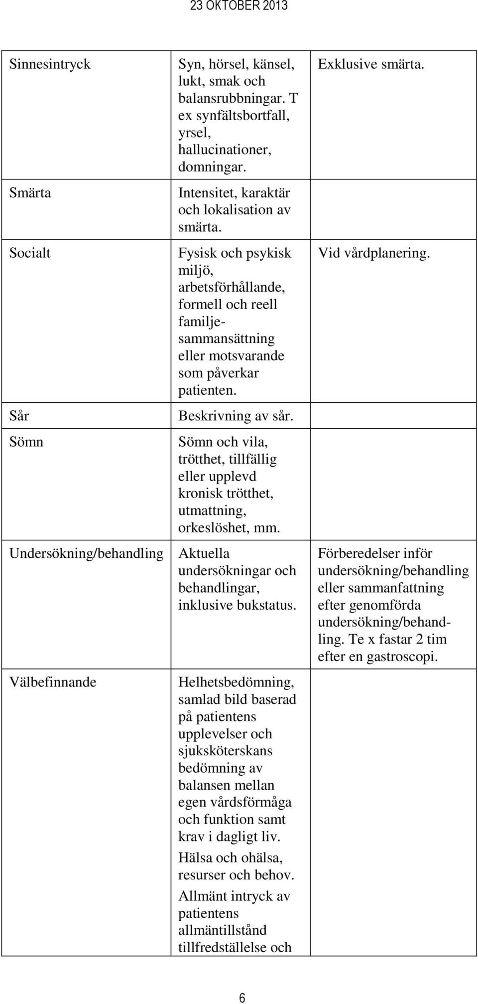 Sömn och vila, trötthet, tillfällig eller upplevd kronisk trötthet, utmattning, orkeslöshet, mm. Undersökning/behandling Aktuella undersökningar och behandlingar, inklusive bukstatus.