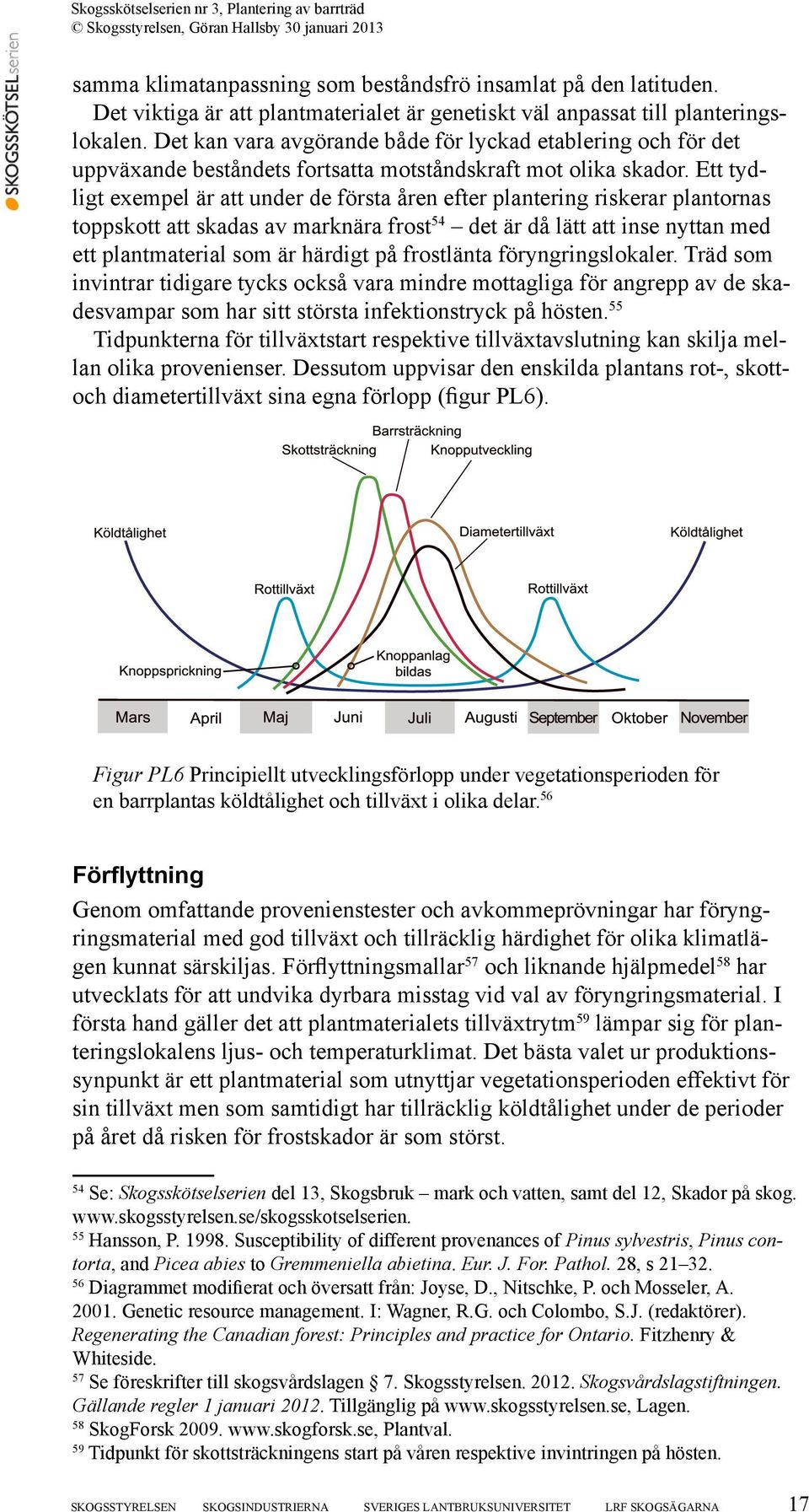 Ett tydligt exempel är att under de första åren efter plantering riskerar plantornas toppskott att skadas av marknära frost 54 det är då lätt att inse nyttan med ett plantmaterial som är härdigt på