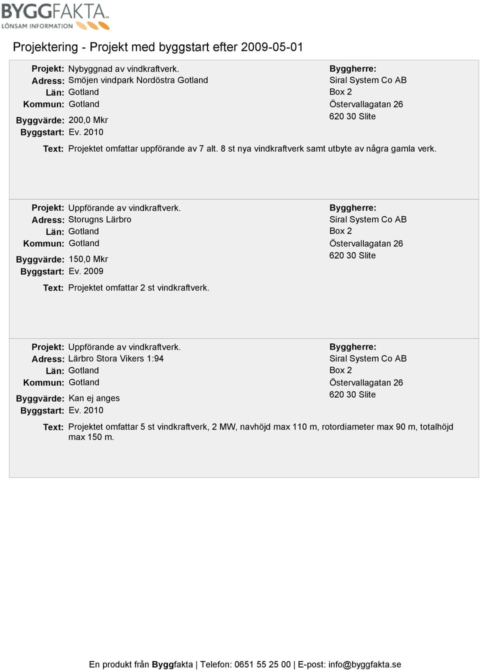 Adress: Storugns Lärbro Län: Gotland Kommun: Gotland Byggvärde: 150,0 Mkr Byggstart: Ev. 2009 Projektet omfattar 2 st vindkraftverk.