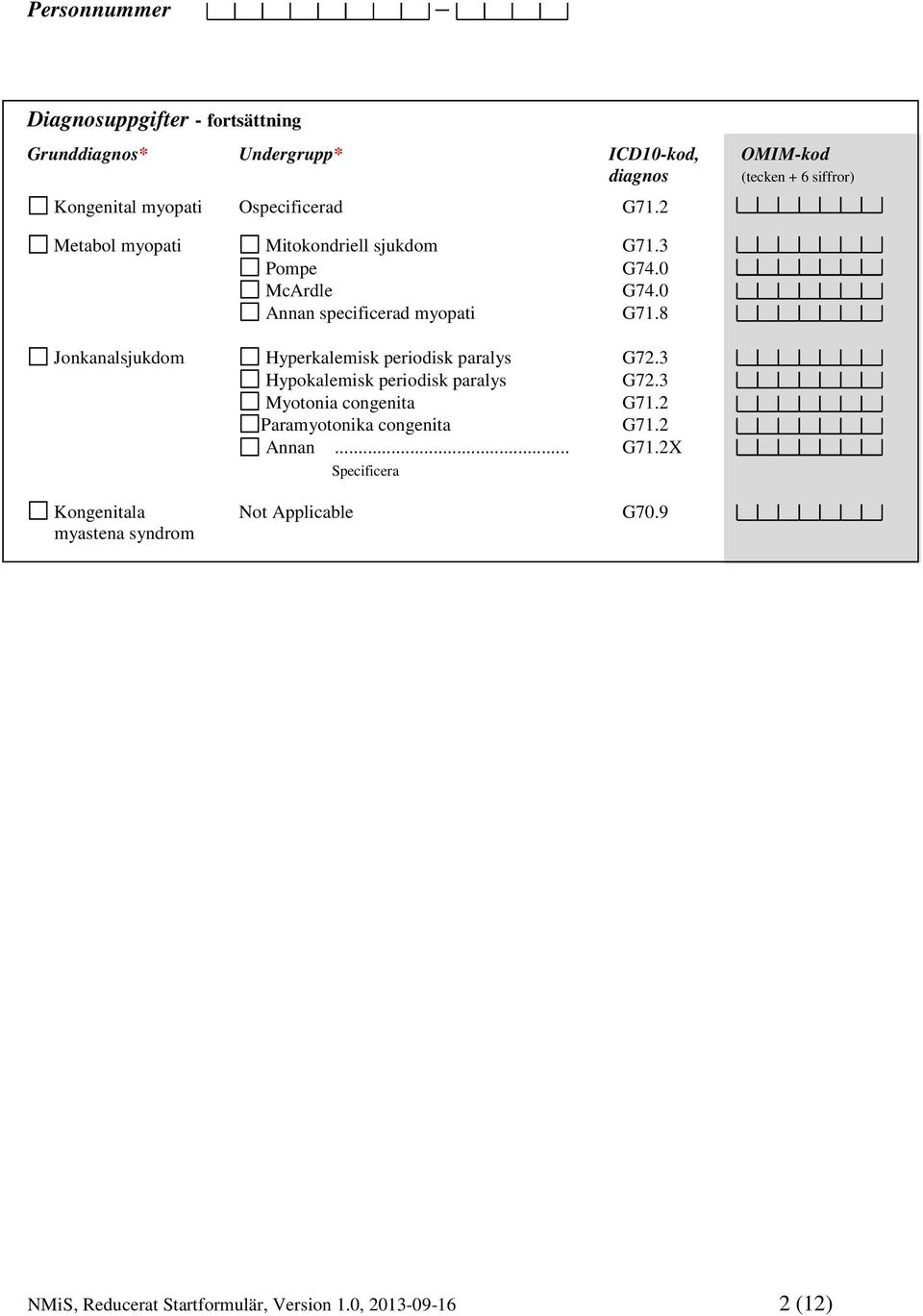 8 Jonkanalsjukdom Hyperkalemisk periodisk paralys G72.3 Hypokalemisk periodisk paralys G72.3 Myotonia congenita G71.