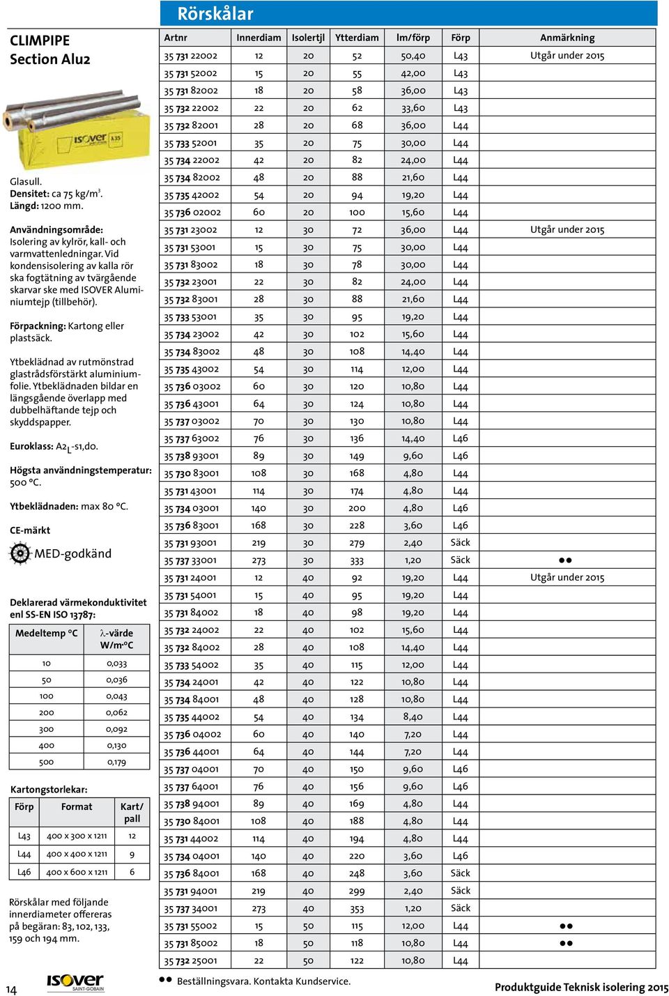 Ytbeklädnad av rutmönstrad glastrådsförstärkt aluminiumfolie. Ytbeklädnaden bildar en längsgående överlapp med dubbelhäftande tejp och skyddspapper. Euroklass: A2 L -s1,d0. 500 ºC.