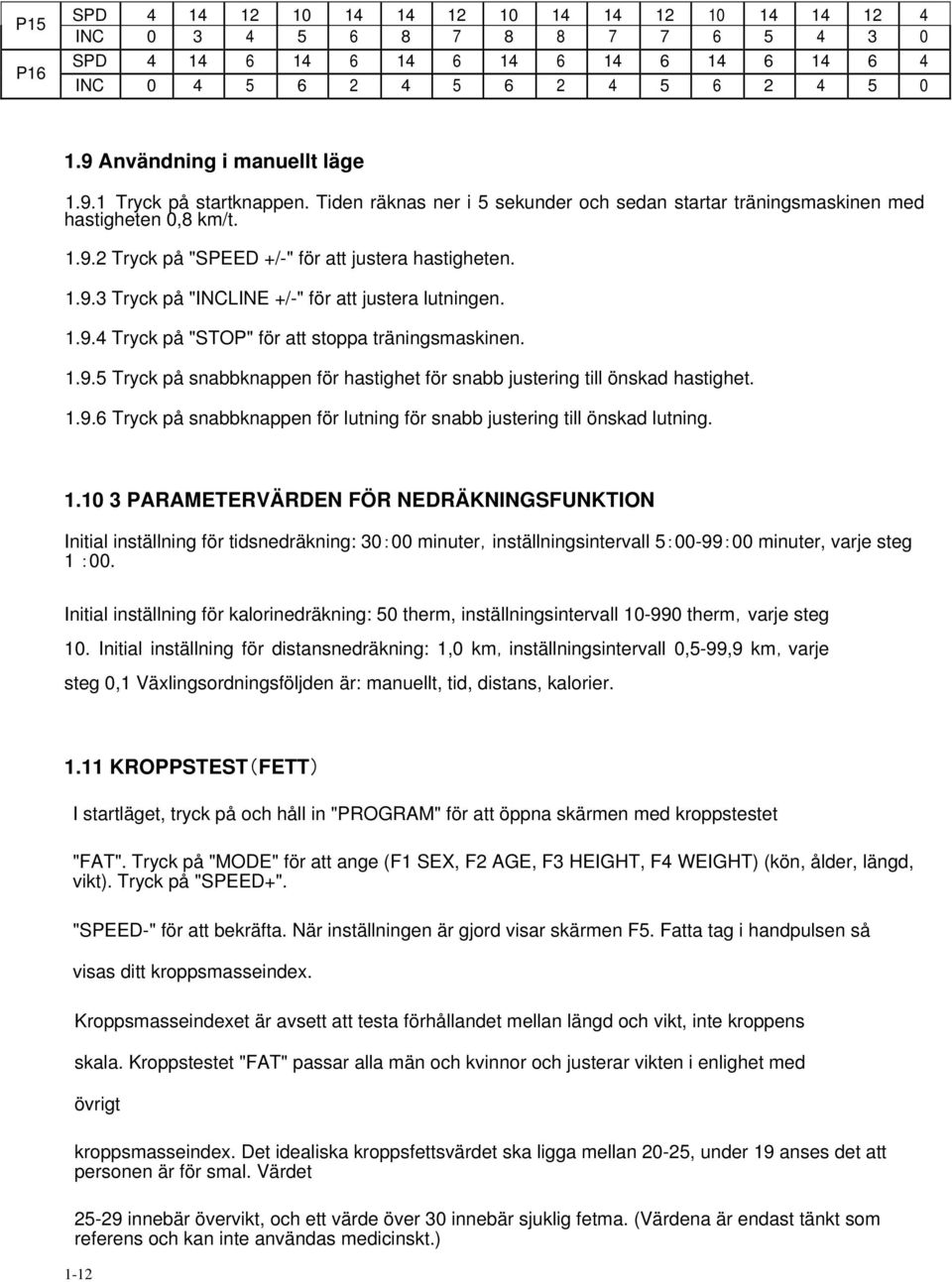 1.9.3 Tryck på "INCLINE +/-" för att justera lutningen. 1.9.4 Tryck på "STOP" för att stoppa träningsmaskinen. 1.9.5 Tryck på snabbknappen för hastighet för snabb justering till önskad hastighet. 1.9.6 Tryck på snabbknappen för lutning för snabb justering till önskad lutning.