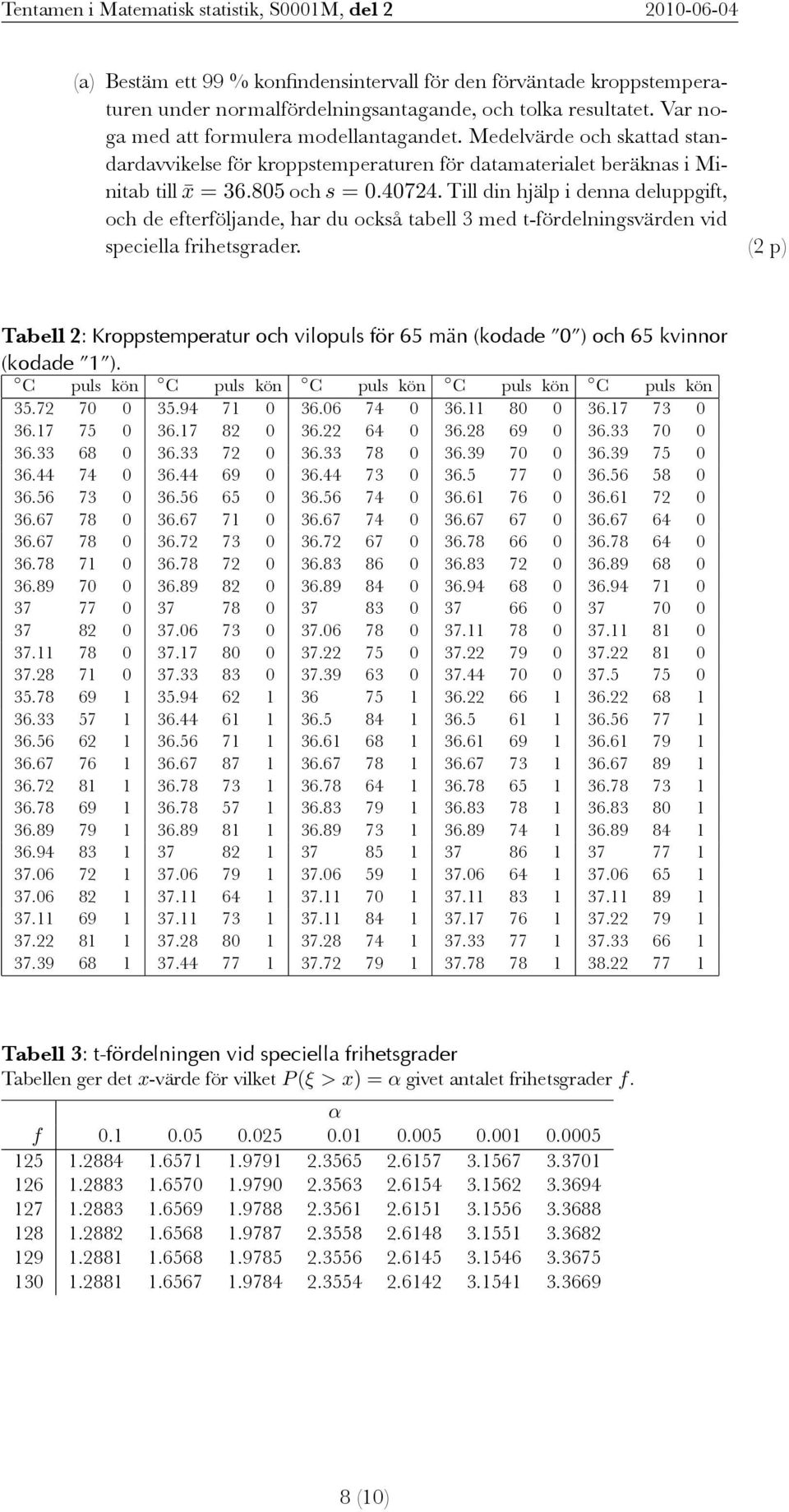 Tentamen I Matematisk Statistik Kurskod S0001m Pdf Free Download