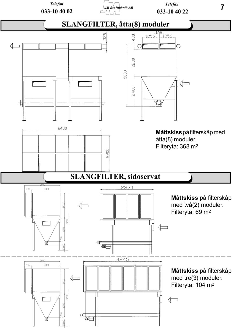 Filteryta: 368 m 2 SLANGFILTER, sidoservat Måttskiss på