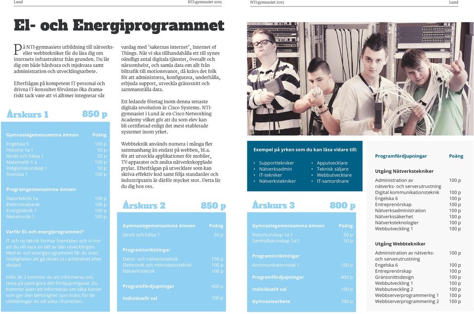 Efterfrågan på kompetent IT-personal och drivna IT-konsulter förväntas öka dramatiskt tack vare att vi alltmer integrerar vår Årskurs 1 8 vardag med sakernas internet, Internet of Things.