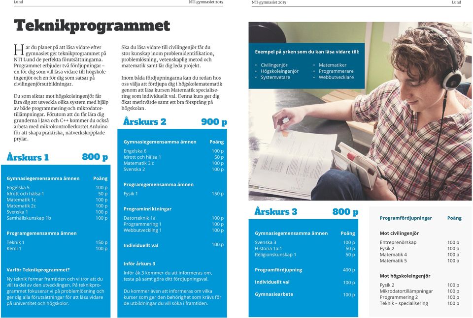 Du som siktar mot högskoleingenjör får lära dig att utveckla olika system med hjälp av både programmering och mikrodatortillämpningar.
