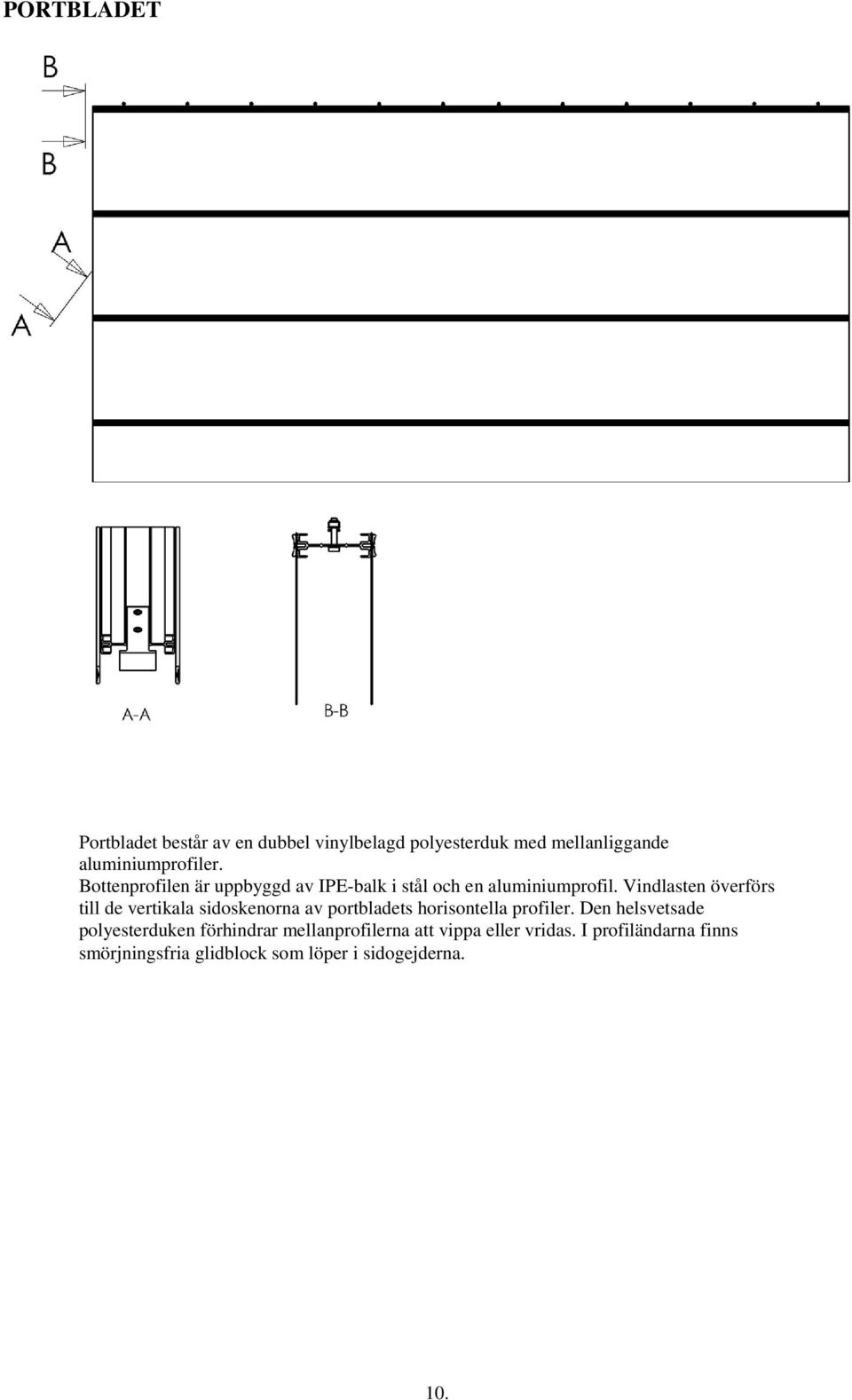 Vindlasten överförs till de vertikala sidoskenorna av portbladets horisontella profiler.