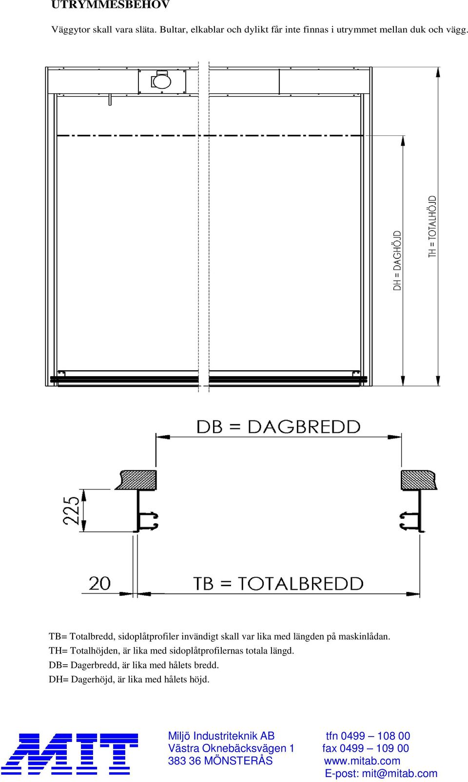 TH= Totalhöjden, är lika med sidoplåtprofilernas totala längd. DB= Dagerbredd, är lika med hålets bredd.