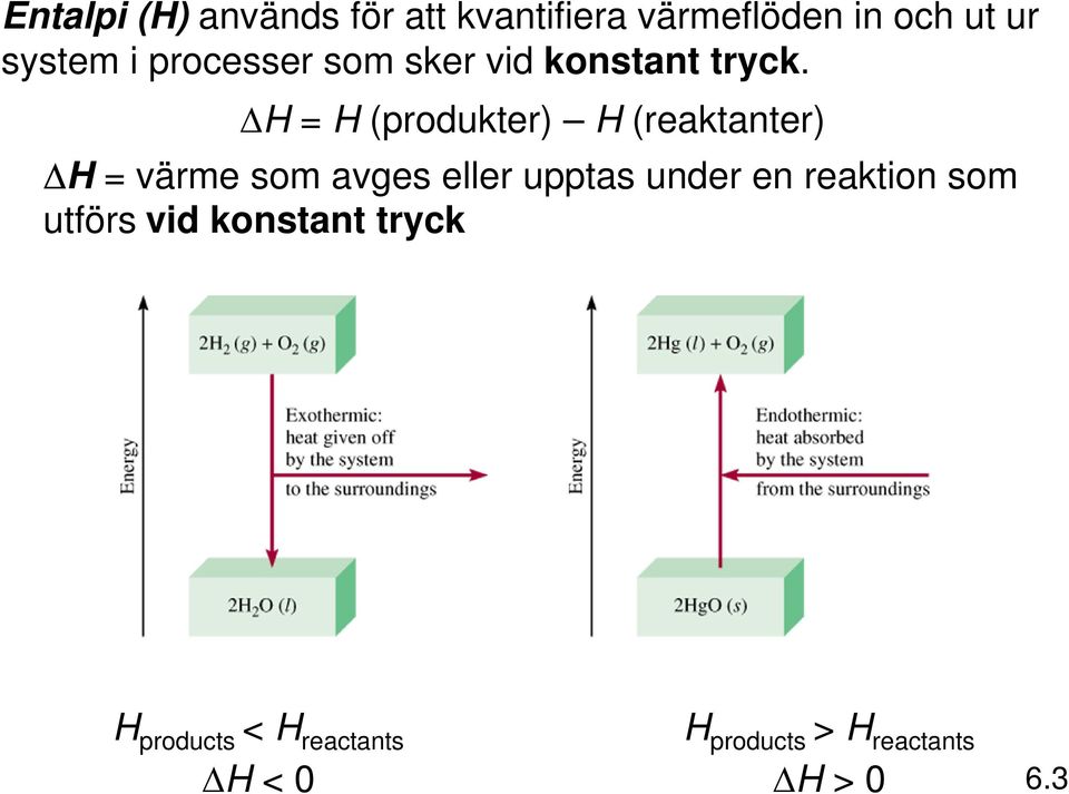 H = H (produkter) H (reaktanter) H = värme som avges eller upptas under