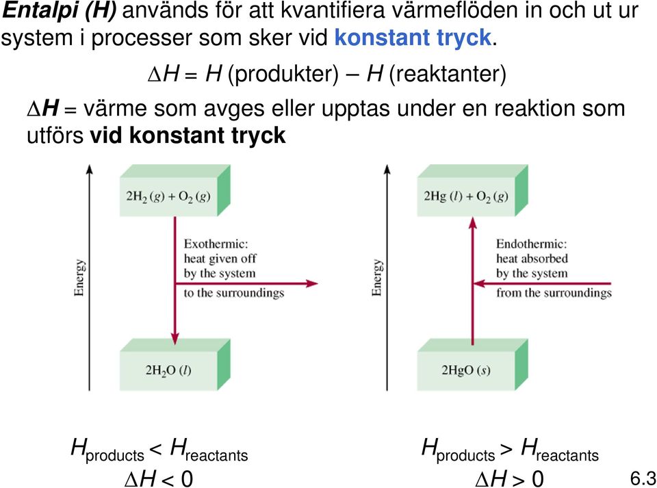 H = H (produkter) H (reaktanter) H = värme som avges eller upptas under