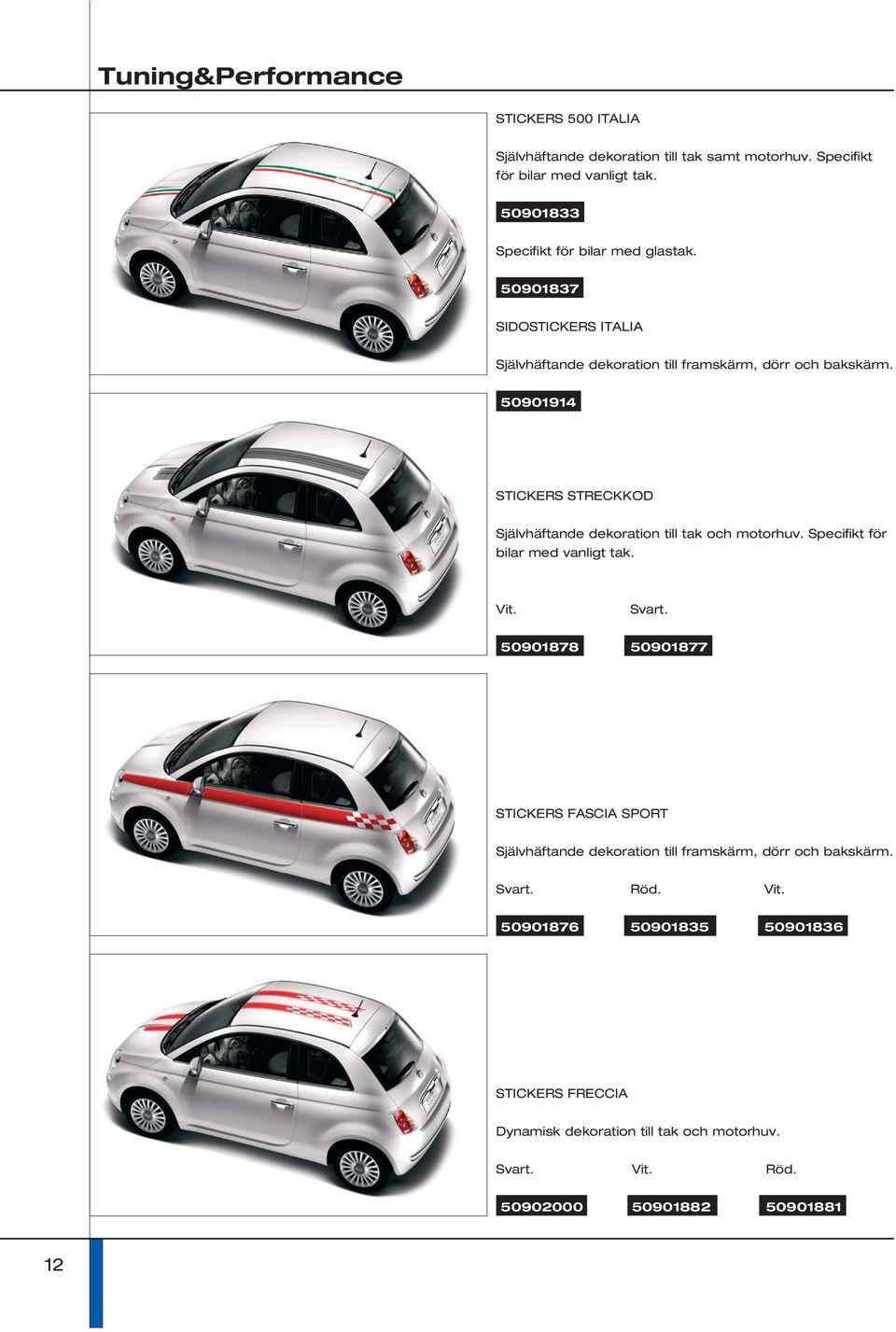 50901914 STICKERS STRECKKOD Självhäftande dekoration till tak och motorhuv. Specifikt för bilar med vanligt tak. Vit. Svart.