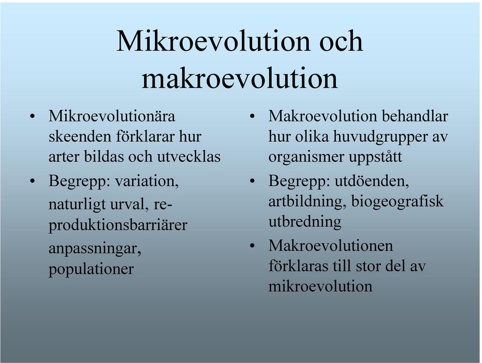 populationer Makroevolution behandlar hur olika huvudgrupper av organismer uppstått Begrepp: